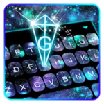 galaxy 3d keyboard theme android application logo